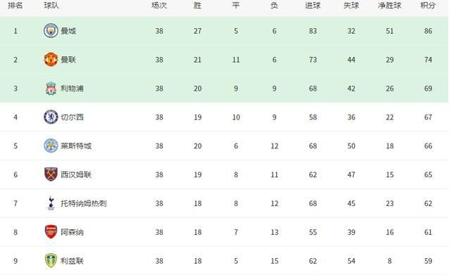 news-portal-homepage-layout3