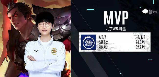 他多次打出 他多次打出